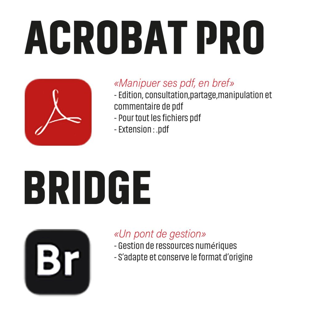Suite-Adobe-RS_Acrobat pro-Bridge
