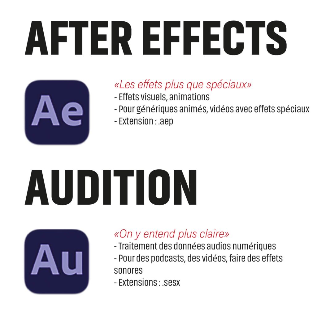 Suite-Adobe-RS_Affter effetcs-Audition