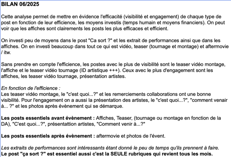 Bilan de l'analyse